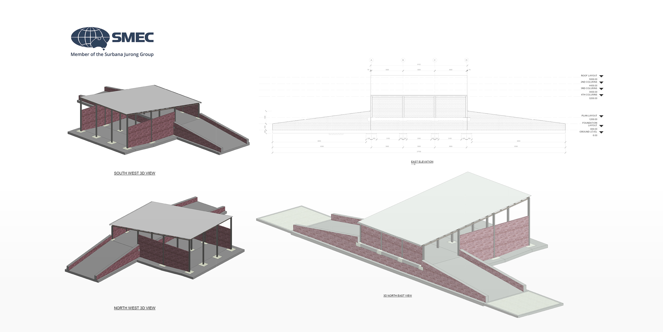Improved Sanitation Value Chain in Arba Minch, Ethiopia